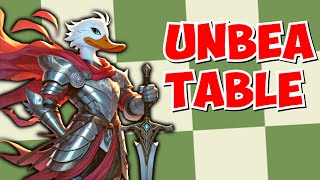 I AM UNBEATABLE | Duck Chess