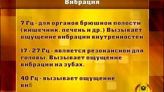 Опасные производственные факторы часть 1