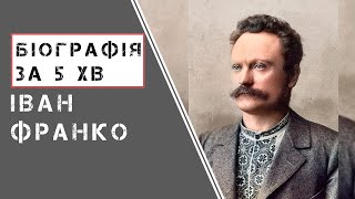 Іван Франко | Біографія | Цікаві факти |