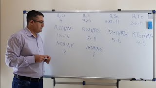 Acids and Bases 33: Acidity/Basicity of Organic Compounds Containing Chalcogens