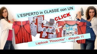 APRENDO - APPRENDO: Lapbook "Le avventure di Pinocchio" - allegato 11