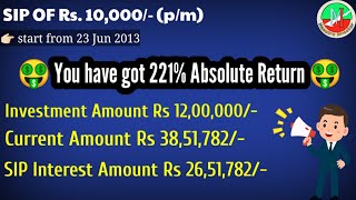 Quant Small Cap direct growth plan review 2023 | Mutual Fund in Hindi | best sip mutual fund