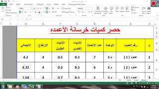 حصر كميات ( خرسانة الأعمدة )