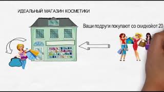 Суть бизнеса в картинках за 5 минут! Орифлейм