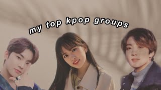 my top kpop groups (+ biases)