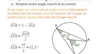 Mathématiques : Angles inscrits et angles au centre