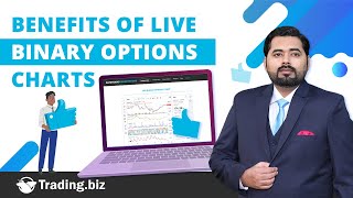 Benefits of Live Binary Options Charts