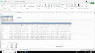 Efficient Frontier Automated Excel Graph with 16 securities