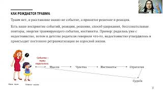 Урок 11. Травмы.