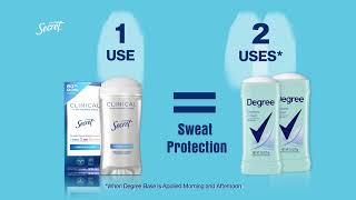 Secret Deodorant | Get 3X* Stress Sweat Protection with Secret Clinical. Secret works!