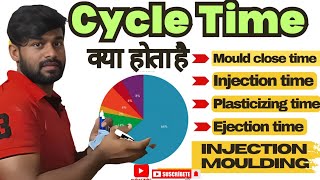 what is cycle time in injection moulding|cycle time क्या होता है|cycle time in manufacturing