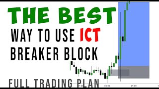 ICT BREAKER BLOCK ENTRY. It ALWAYS WORK if you know this Secret.