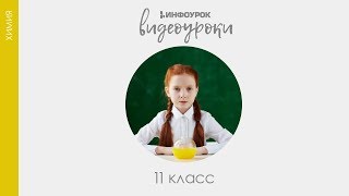 Скорость химической реакции | Химия 11 класс #15 | Инфоурок