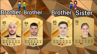 footballers who are families brothers sister 👨‍👩‍👦‍👦👬👫 ft Theo Hernandez lucas  wirtz julaina