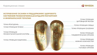 🔴 WHIEDA Коррекционные стельки | Тарасова Любовь