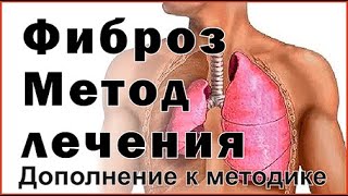 Фиброз  Метод лечения  Дополнение к методике