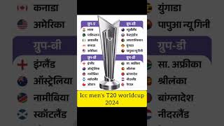 icc men's t20 worldcup 2024 group #shorts