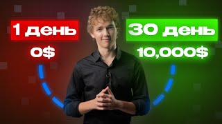 Как я сделал 10.000$ ЗА МЕСЯЦ на трейдинге (СТРАТЕГИЯ В ВИДЕО)