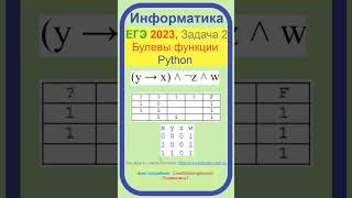 Python решает булевы функции, Реальный ЕГЭ 2023, Информатика, Задача 2, Алгебра логики