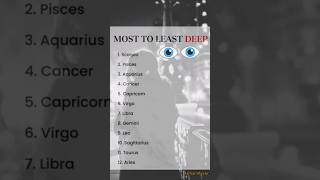 MOST TO LEAST DEEP ZODIAC SIGNS 🫂😶‍🌫️ #zodiac #youtubeshorts #viral #trending #shorts