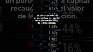 #Ingresos del #DebtCapitalMarkets. www.riskmathics.com