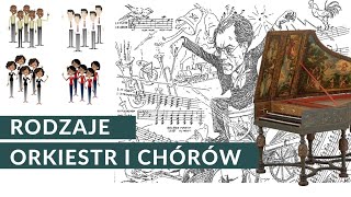 Rodzaje ORKIESTR I CHÓRÓW