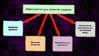 Кто были ВАРЯГИ и что такое БУТЫРКА и БОТФОРТЫ