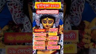 #2025 সালে পঞ্জিকা মতে দেবীর আসার সময়সূচী#Durga Pujo # status  the base#Durgapujo 2025#ShortsVideo#