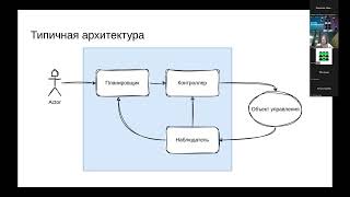 Микросервисная архитектура программного обеспечения для робототехнических средств - Олег Шаманин