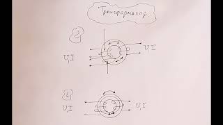 Лекция 8.11. Трансформатор