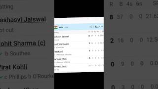 Virat Kohli just missed his hundred by 100 Runs | chokohali #india vs #newzealand