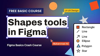 Master Figma Basics 2024: How to Create and Modify Shapes (Urdu/Hindi)