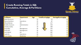 Calculating Running Totals in SQL | Cumulative, Average & Partitions