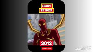 Evolution Of IRON SPIDER-MAN || #SpiderMan #Shorts #Evolution