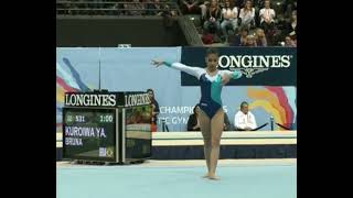 Brazil 2010 Worlds Qualifications