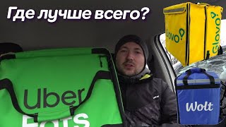 UberEats, Glovo, или Wolt. Где лучше и что выбрать?