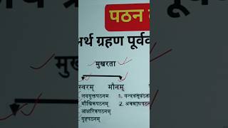 पठन कौशलम् _मुखरता ❤️ YODHA BATCH 🎯#संस्कृत #शिक्षण