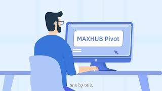 MAXHUB Pivot - Device Management Tool