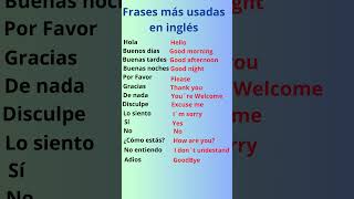 Frases mas usadas en inglés #english #englishgrammar