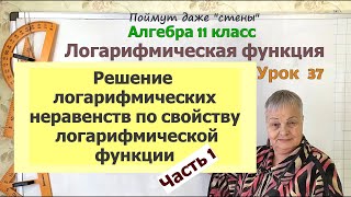 Решение логарифмических неравенств по свойству логарифмических функций. Часть 1. Алгебра 11 класс