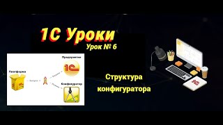 Урок №6: Структура конфигуратора (программирование и администрирование)