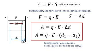 8 класс. Потенциал и разность потенциалов электрического поля.