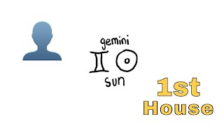 Natal Gemini Sun in the 1st House || Adaptable Personality 👤 #SunSigns