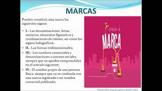 Marcas, Patentes, Paraísos Fiscales, Lavado de Dinero y Delitos Cibernéticos en Mercadotecnia Legal