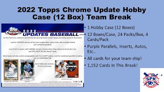 2022 Topps Chrome Update Hobby Case PYT #5 12/22/22