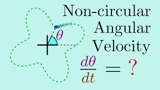 Complex Numbers Have More Uses Than You Think