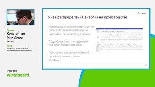 ЙОТБЕРИ — система цифрового управления зданием