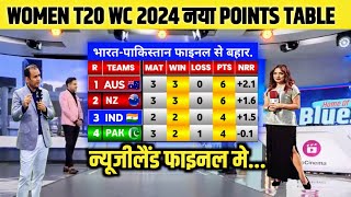 women T20 World Cup 2024 points table | nzw vs slw after match points table | women T20 World Cup