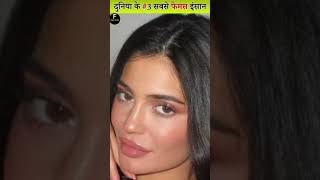 दुनिया के #3 सबसे फेमस इंसान। Top 3 World's Most Famous Person | Furu Facts | Cristiano Ronaldo