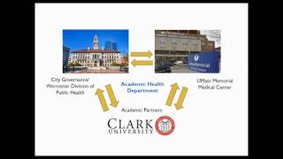 Academic Health Collaborative of Worcester - December 2016 AHD Learning Community Presentation